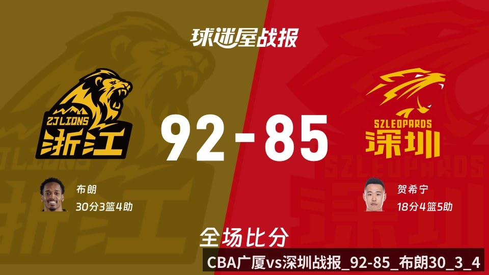 CBA广厦vs深圳战报_92-85_布朗30_3_4 - kaiyun